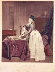 錯覚、1794